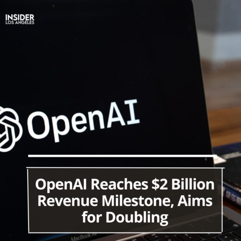 OpenAI, a Microsoft-backed startup, reached a big milestone in December by generating $2 billion in revenue.