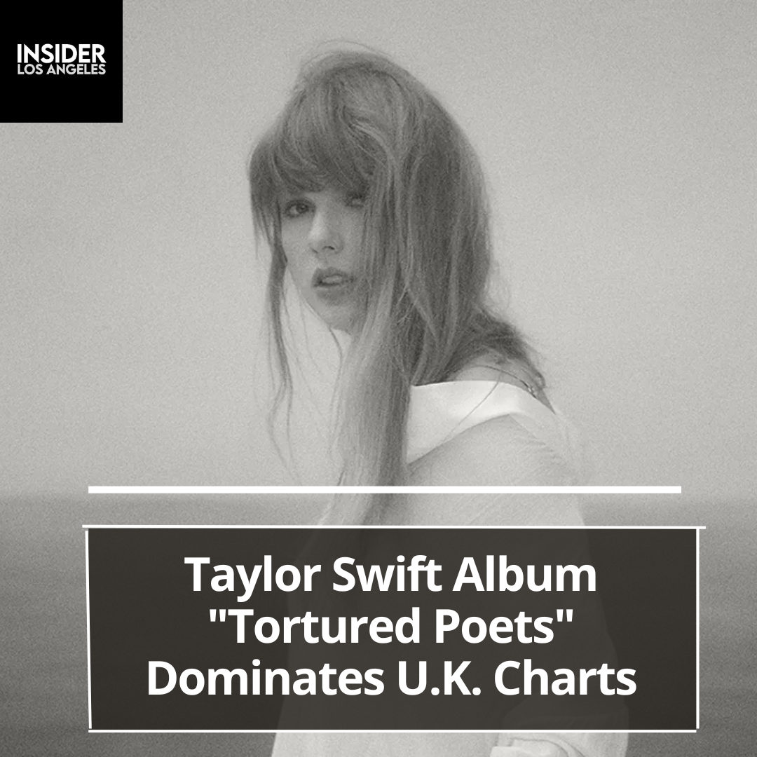 Taylor Swift celebrates a new career milestone in the UK as her current album, "Tortured Poets," sets a record